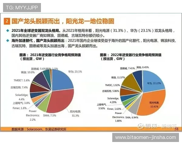 未来金沙集团在全球博彩市场中的竞争优势与发展机遇展望