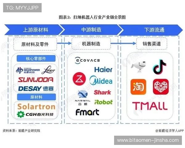 金沙国际财富有限公司在行业中的竞争优势与创新发展路径全景剖析