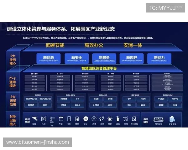 金沙官网注册遇到问题怎么办？常见问题解决方案及联系客服指南