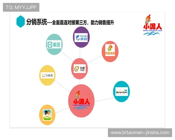 金沙澳门官方网站客服不断优化服务流程提升用户体验实现客户满意度最大化