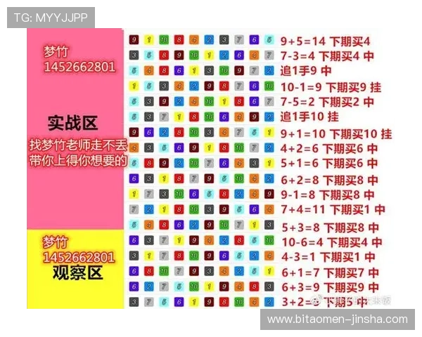 金沙皇冠365游戏攻略大全让你轻松掌握各种玩法技巧提升胜率