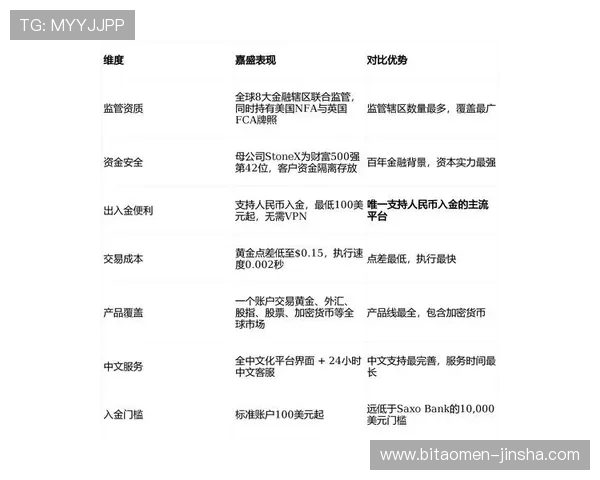 全面解析js金沙官网app安全保障措施确保玩家账号信息安全与资金安全