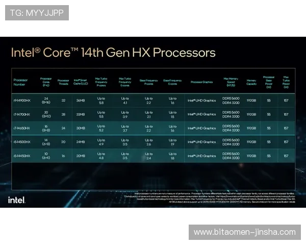 回力海立方常见问题解答帮助玩家解决登录、充值及游戏中遇到的各种难题