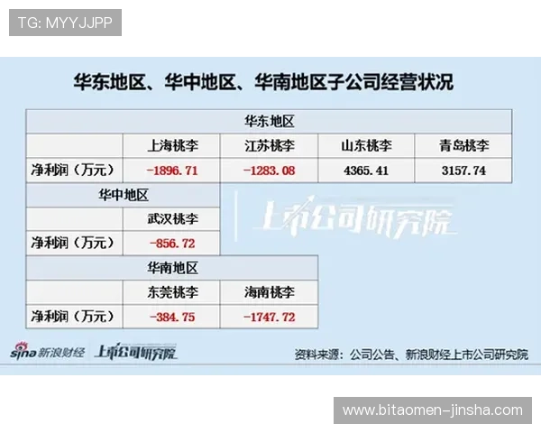 澳门彩登录入口官方入口地址，提供便捷快速登录通道确保玩家顺畅游戏体验