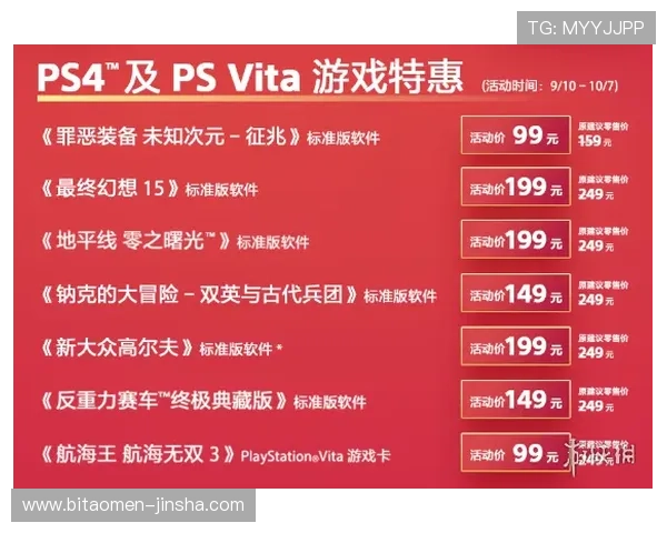 金沙集团官方网站提供的最新优惠活动和促销信息，助力玩家享受更多福利与奖励