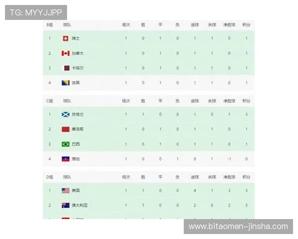 世界杯澳大利亚土耳其比赛时间及当地时间转换，助你精准掌握赛程