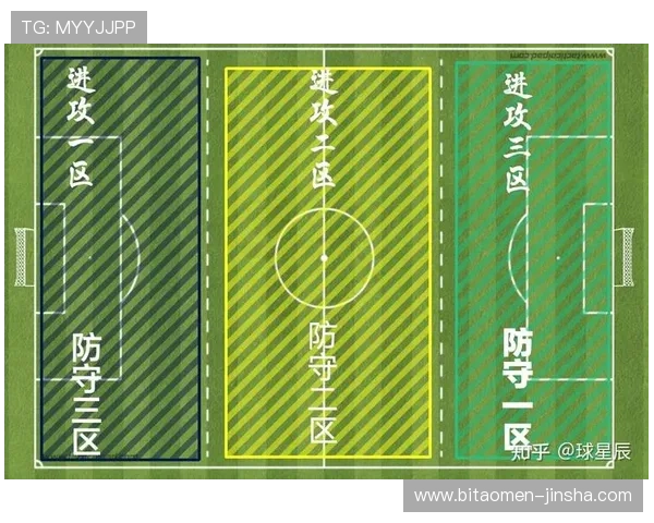 土耳其对阵美国世界杯中进攻三区数据对比及两队进攻策略的详细分析